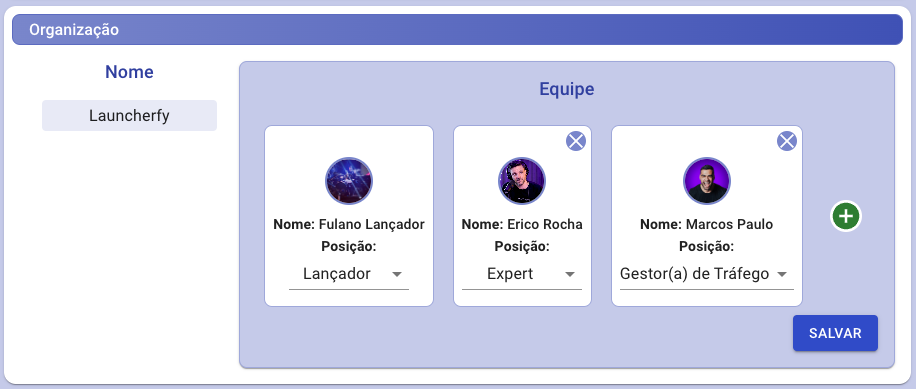 method